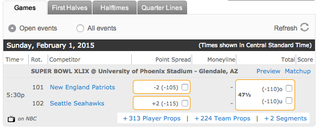 Illustration for article titled How to Legally Bet On The Super Bowl